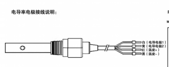 雙圓筒結構，材質選用鈦合金，可以自然氧化形成化學鈍化，其抗?jié)B透的導電表面可耐氟化酸以外的所有液體。溫補元件有：NTC2.252 2K 5K 10K 20K 30K PT100 PT1000等，可由用戶指定。K=10.00的電極采用大面積（長距離）的鉑金結構，具有耐強酸強堿及較強的抗污染能力，其方便用于特殊行業(yè)的電導值在線測量