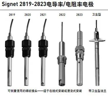 [GF] Signet2819-2823電導(dǎo)傳感器
